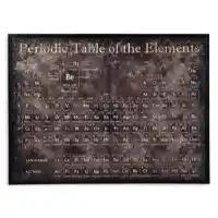 Ashley Periodic Table Wall Art
