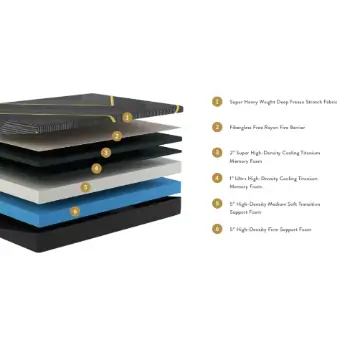 Brooklyn Bedding Alpine 13-Inch Soft Foam Core King Mattress