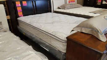 Beautyrest Plush Queen Euro Top Mattress