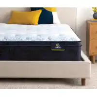 Serta Classic Dorian Plush Euro Top Queen Mattress
