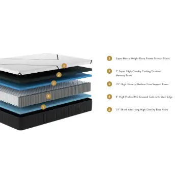 Brooklyn Bedding Loft Medium Firm Hybrid King Mattress